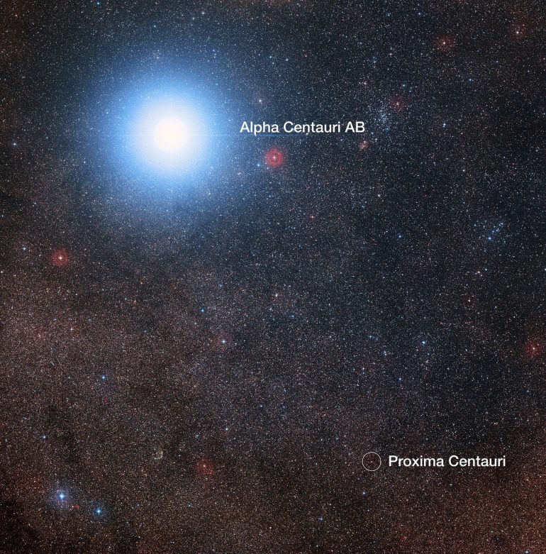 Detectan Un Nuevo Planeta Alrededor De Próxima Centauri, La Estrella ...